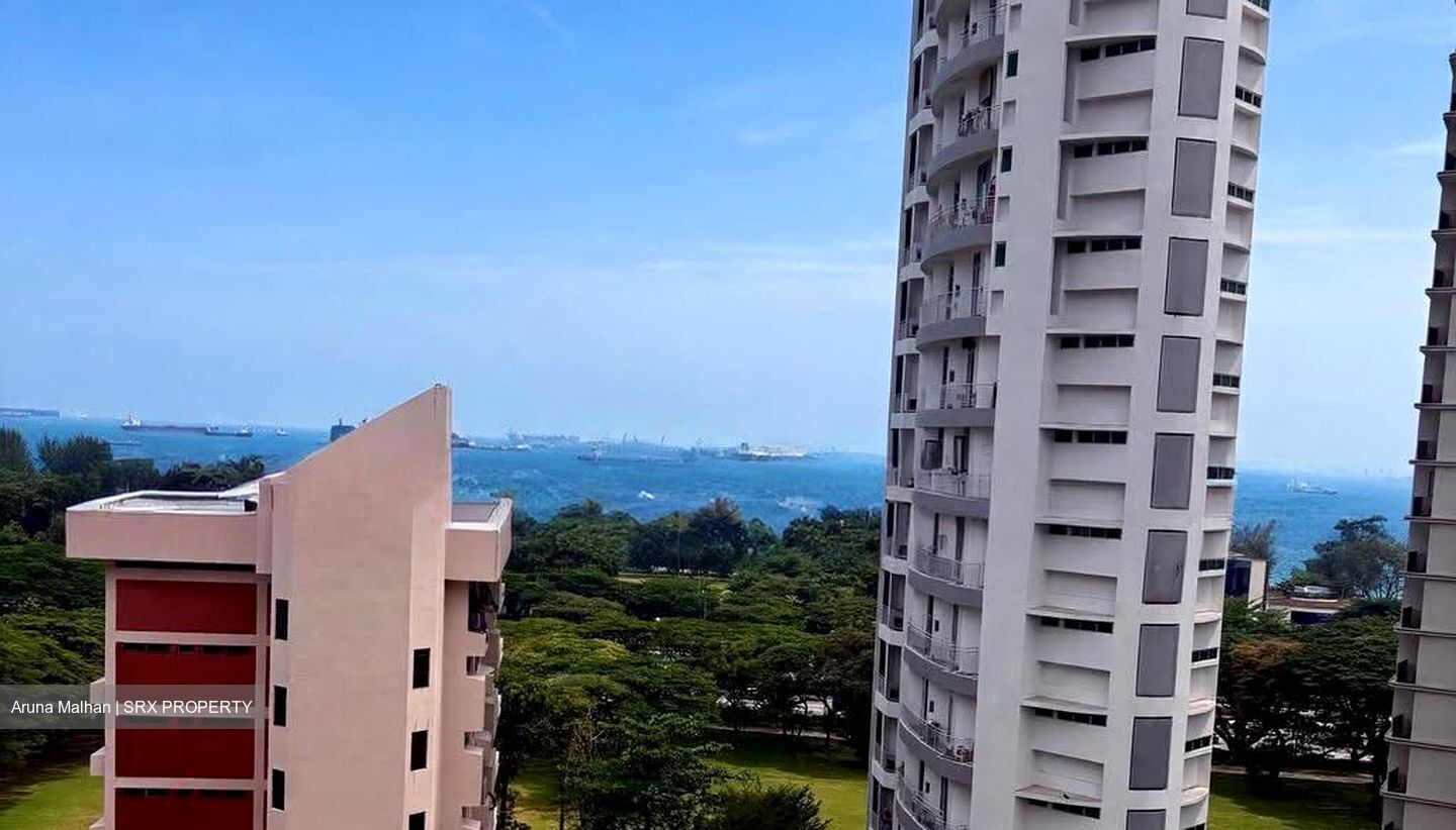 King's Mansion (D15), Condominium #635916681